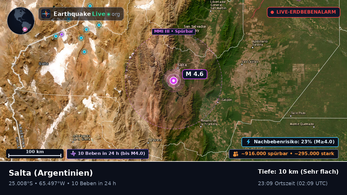 Salta, Argentinien