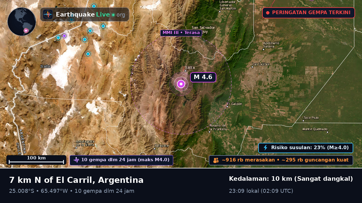 Salta, Argentina