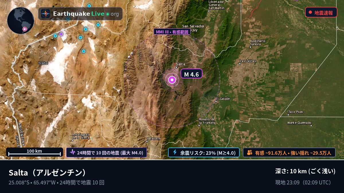 Salta, アルゼンチン