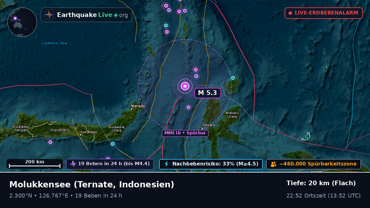 Molukkensee (Indonesien)