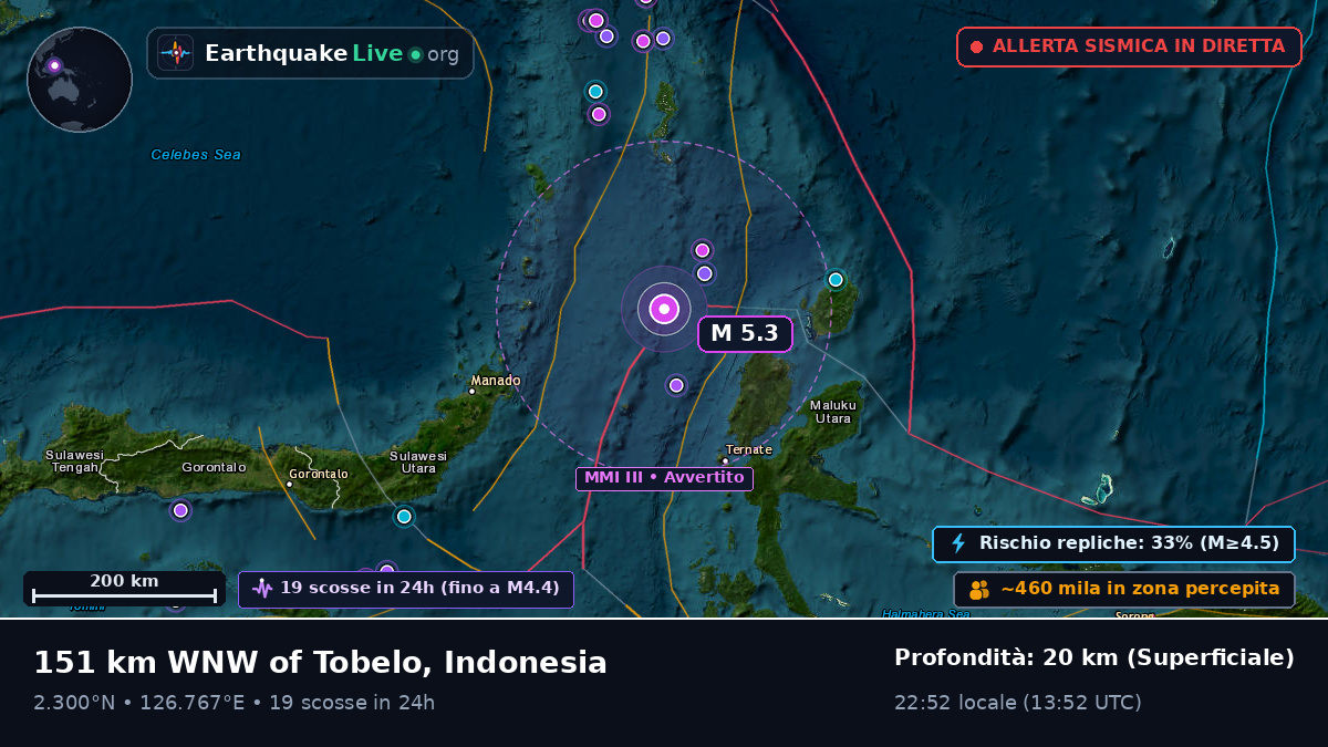 Mare delle Molucche (Indonesia)