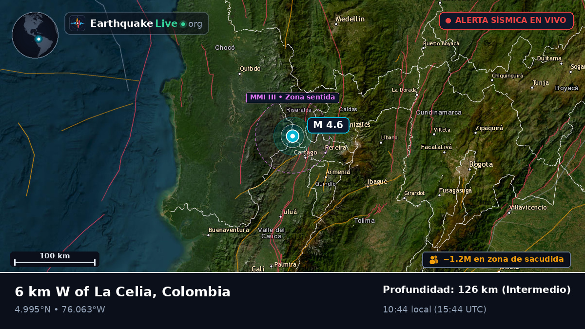 Risaralda, Colombia