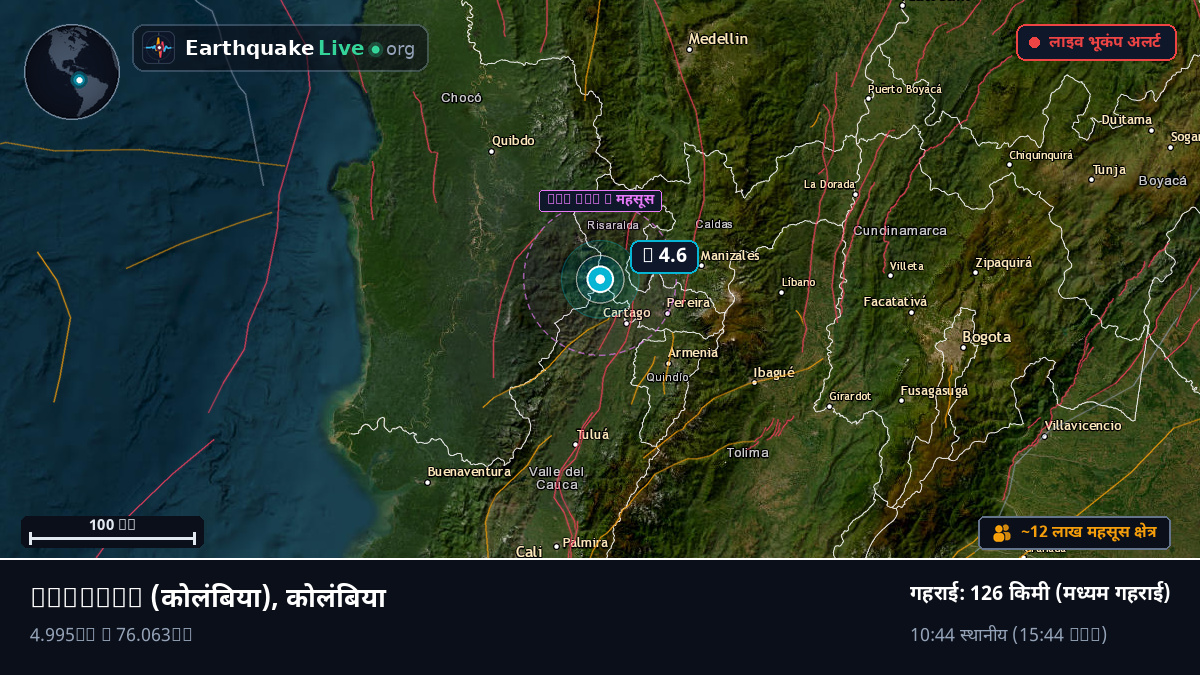 Risaralda, कोलंबिया