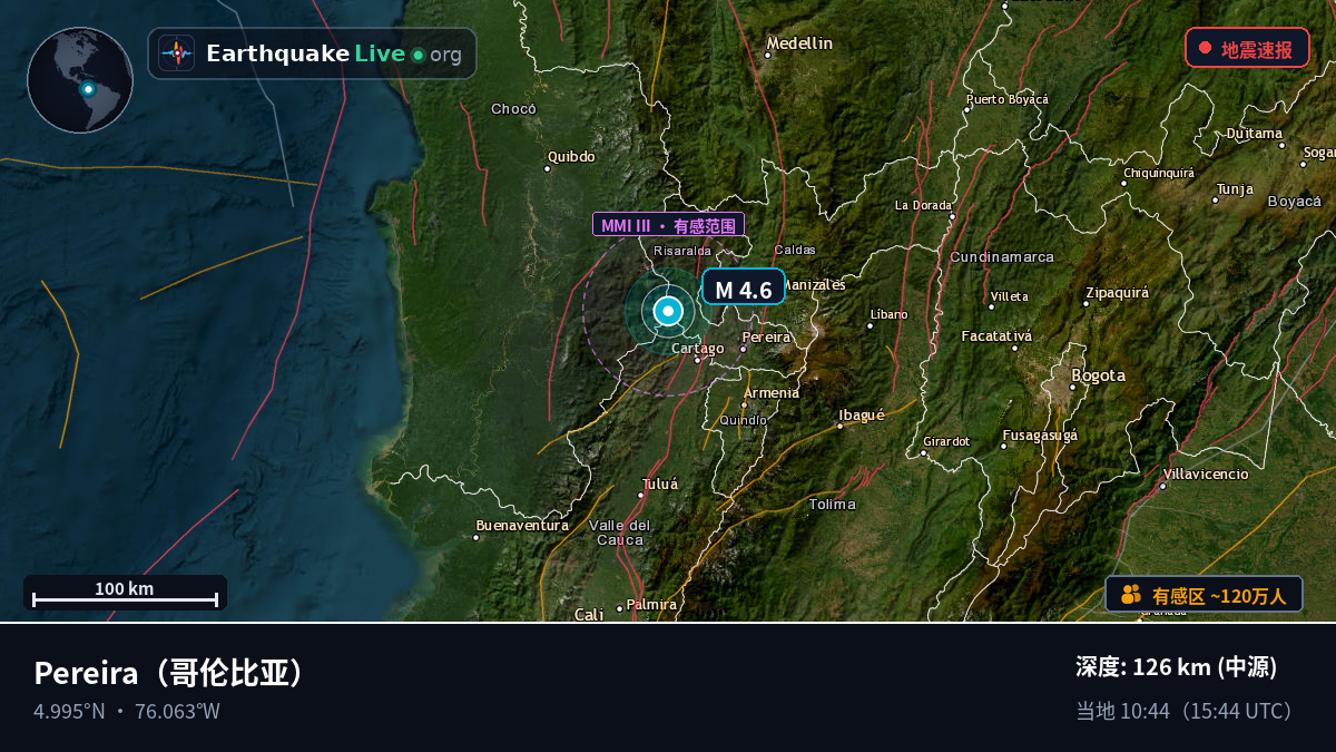 Risaralda, 哥伦比亚