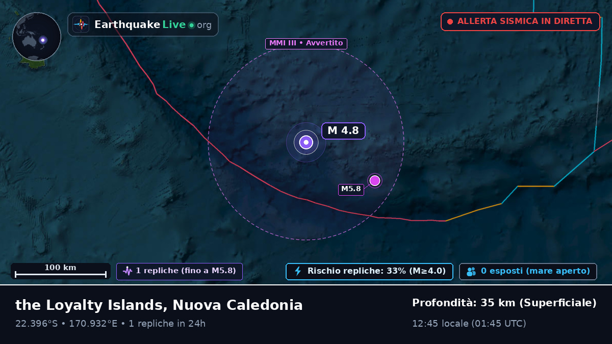 Oceano Pacifico meridionale (Nuova Caledonia)