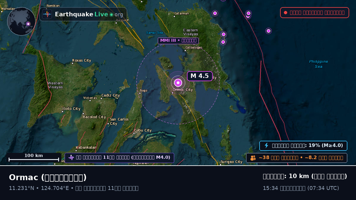 Ormac, Leyte, ফিলিপাইন