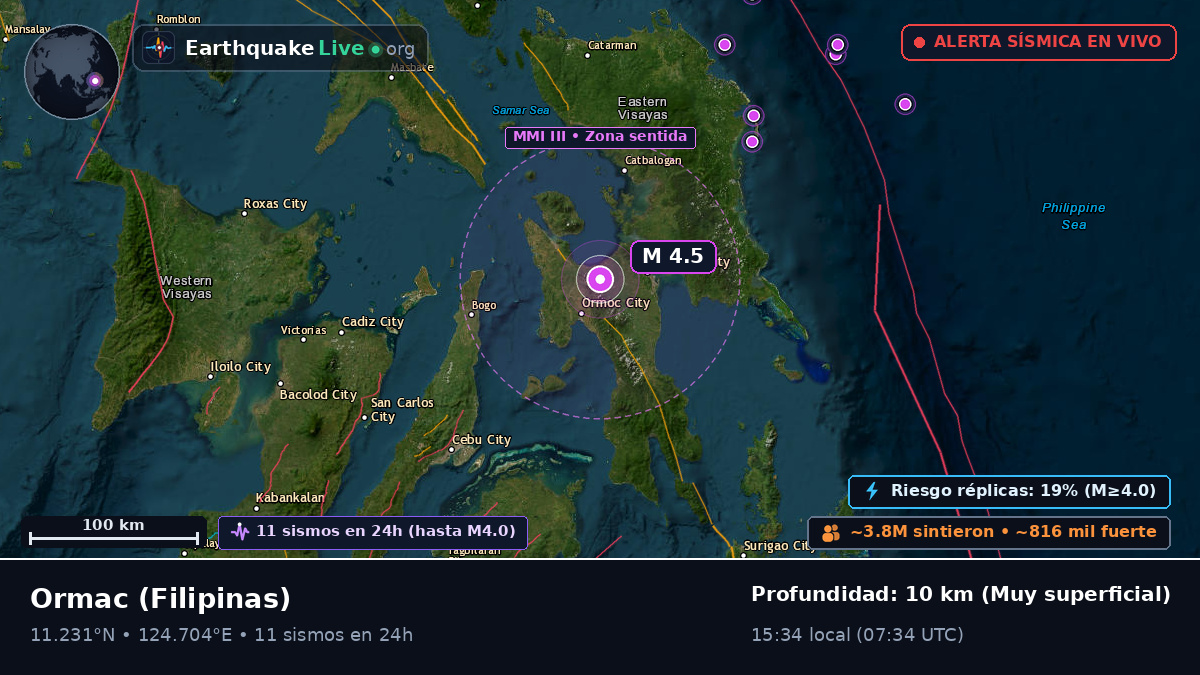 Ormac, Leyte, Filipinas