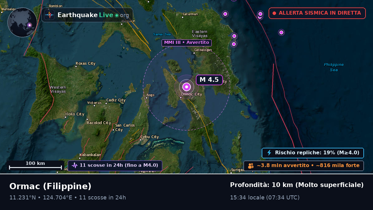 Ormac, Leyte, Filippine