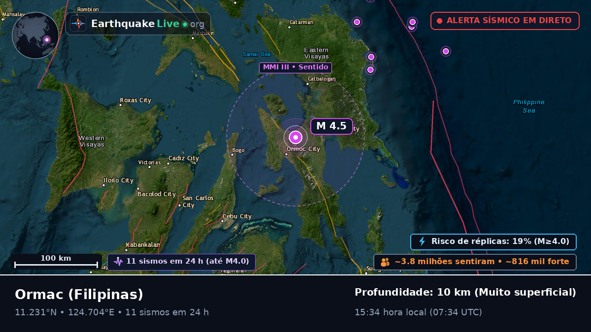 Ormac, Leyte, Filipinas