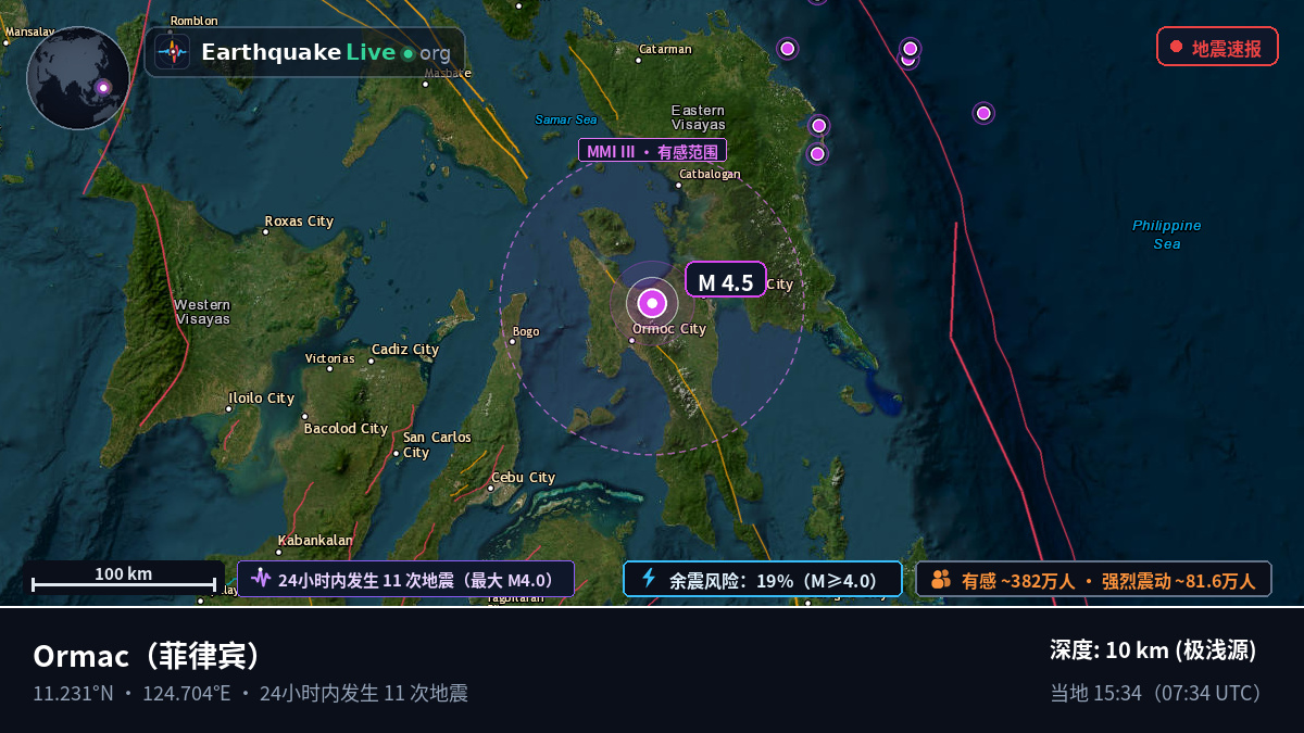 Ormac, Leyte, 菲律宾