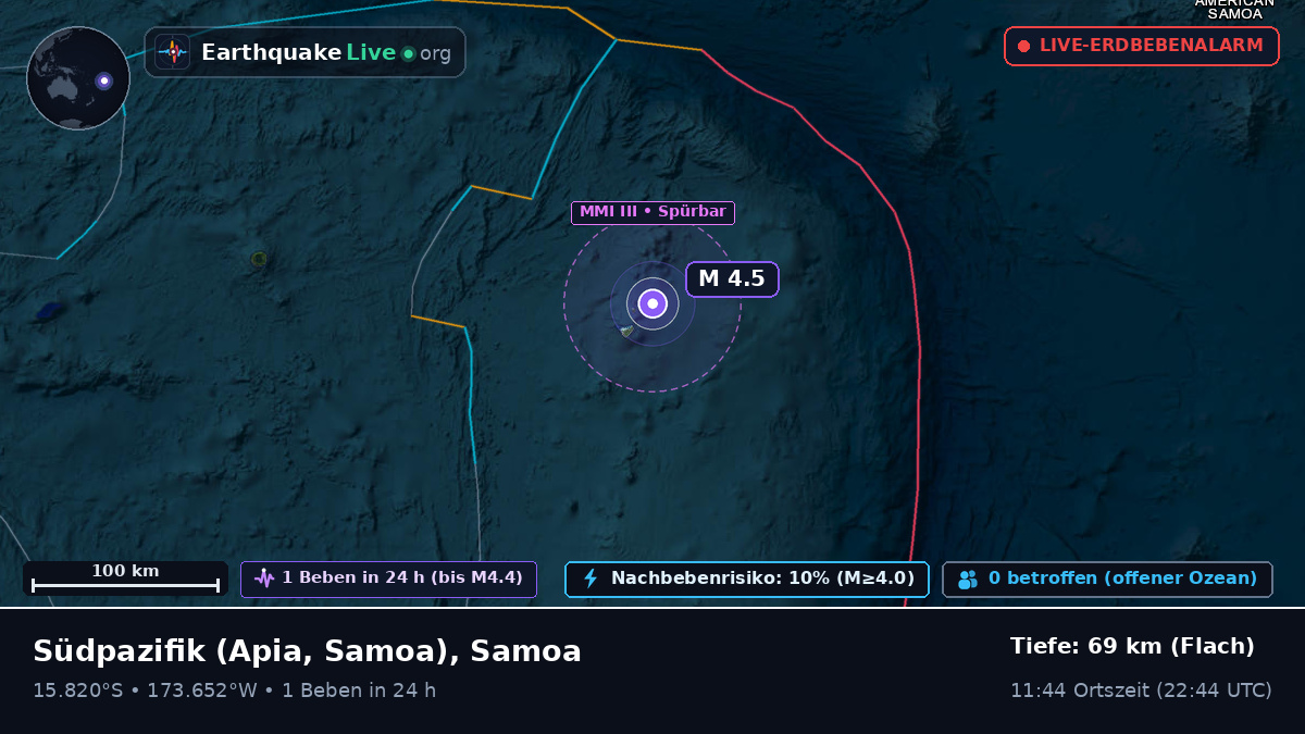 Südpazifik (Samoa)