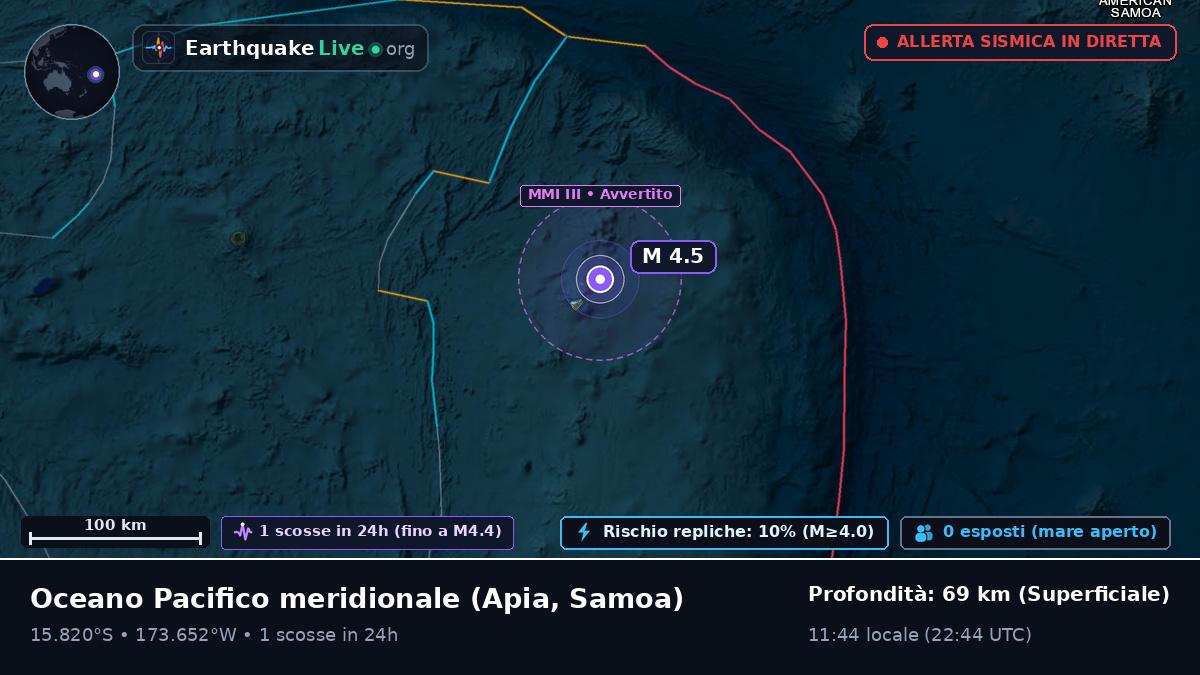 Oceano Pacifico meridionale (Samoa)