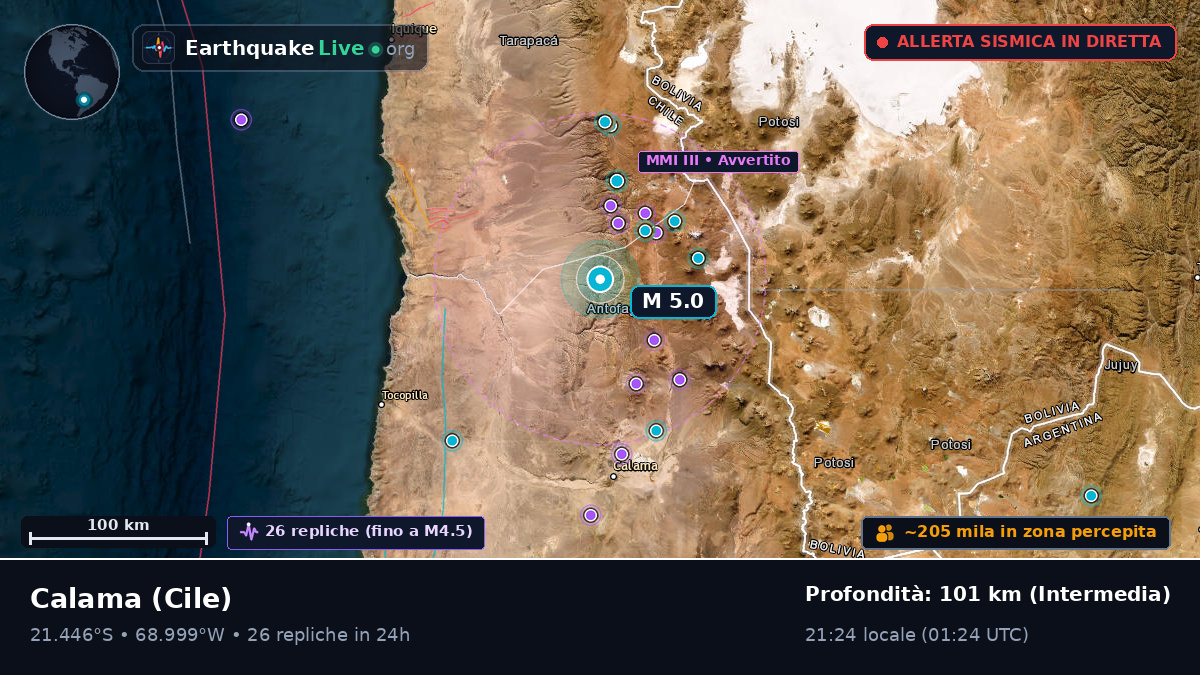Antofagasta, Cile