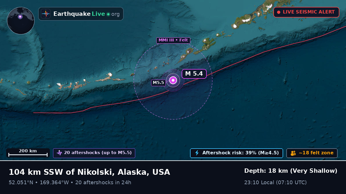 Bering Sea (USA)