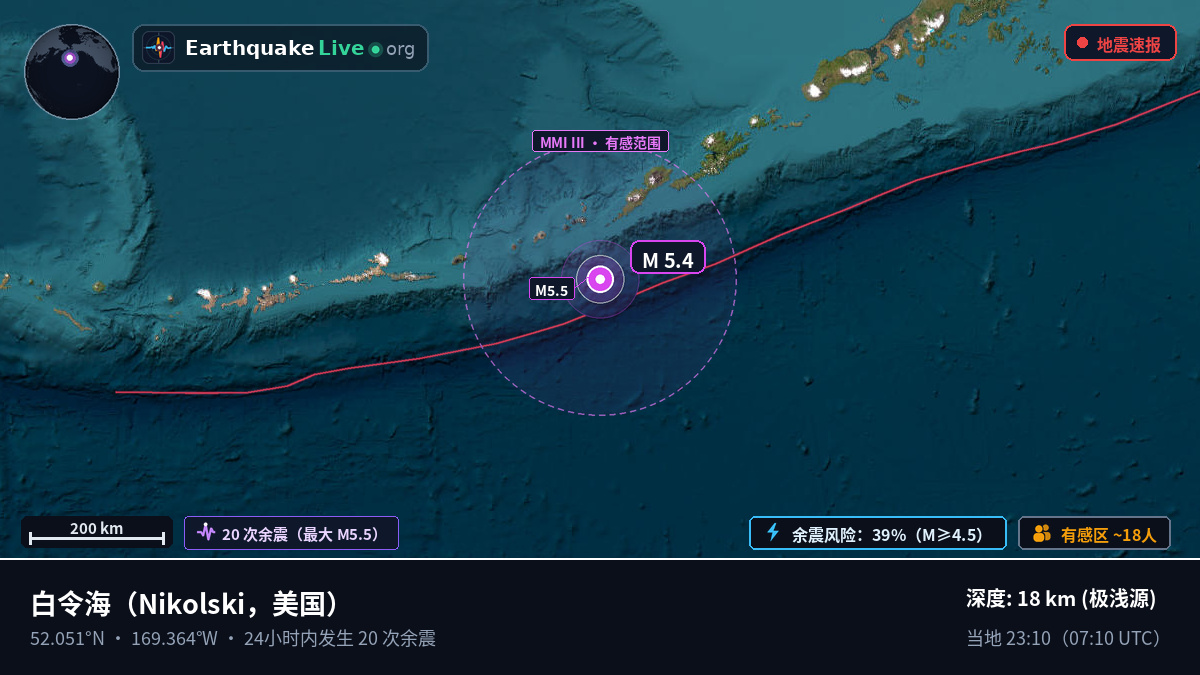白令海 (美国)