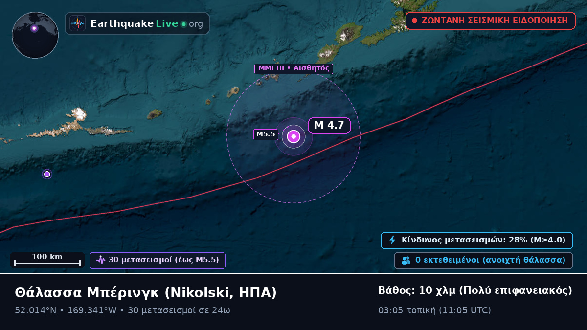 Θάλασσα Μπέρινγκ (ΗΠΑ)