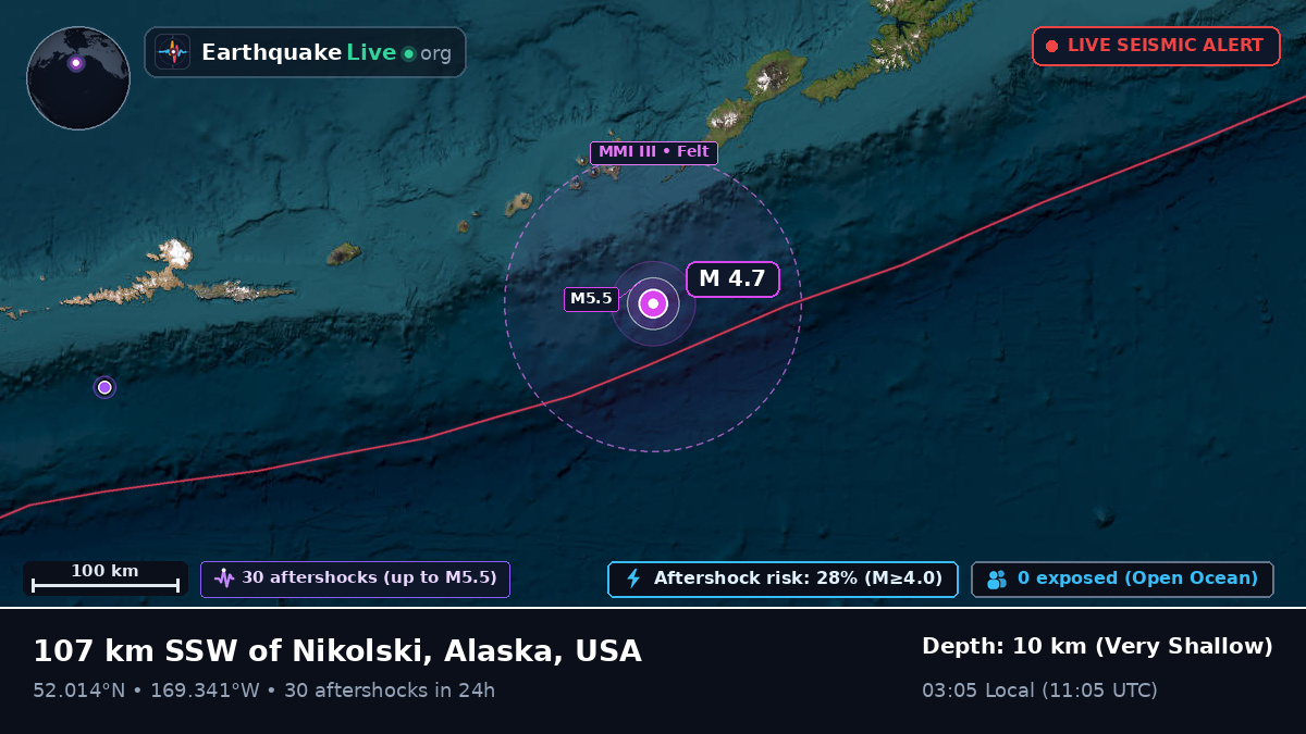 Bering Sea (USA)