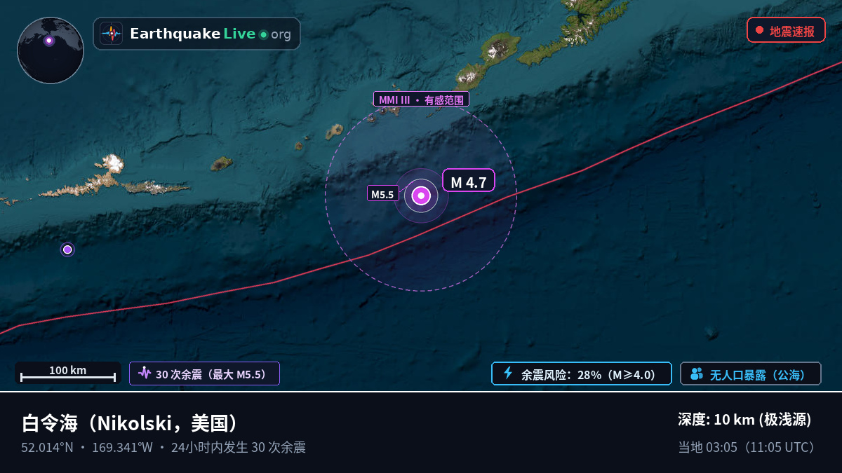 白令海 (美国)