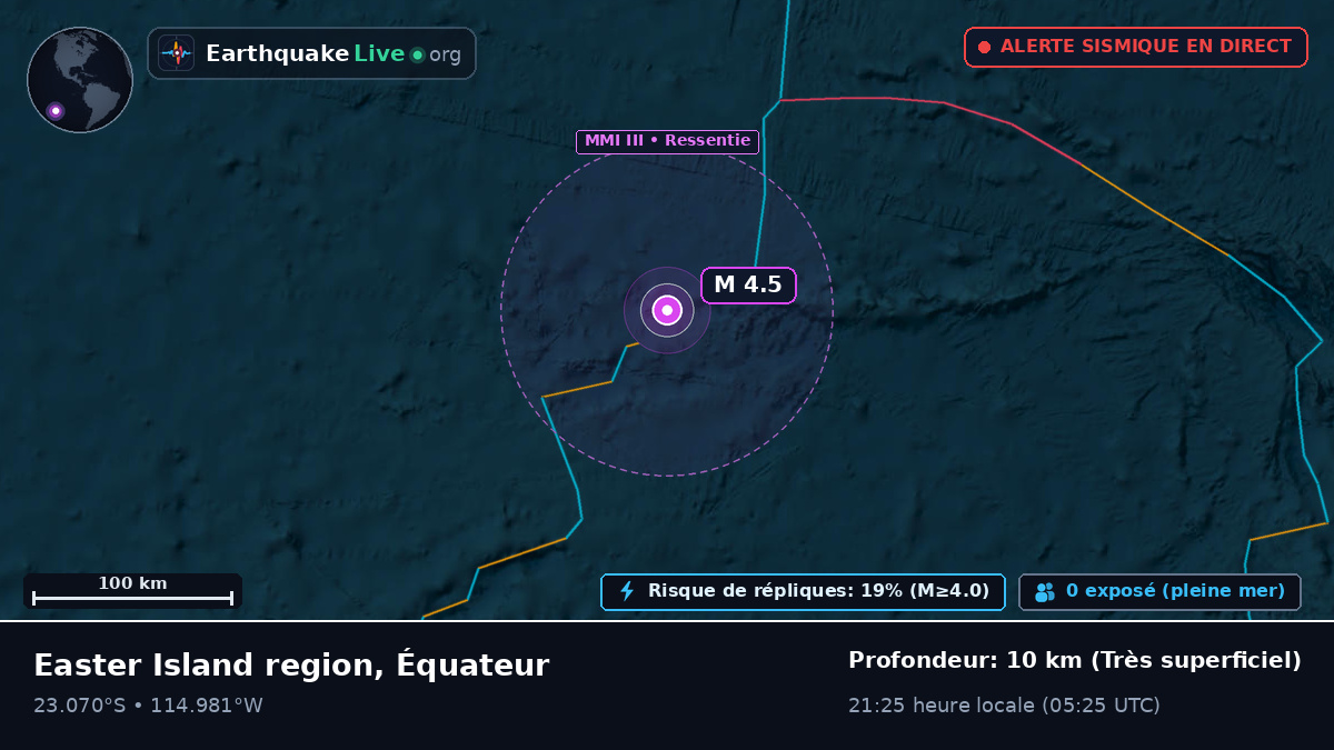 Océan Pacifique Sud (Équateur)
