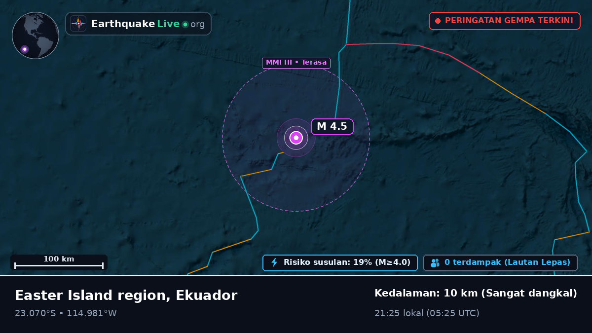 Samudra Pasifik Selatan (Ekuador)
