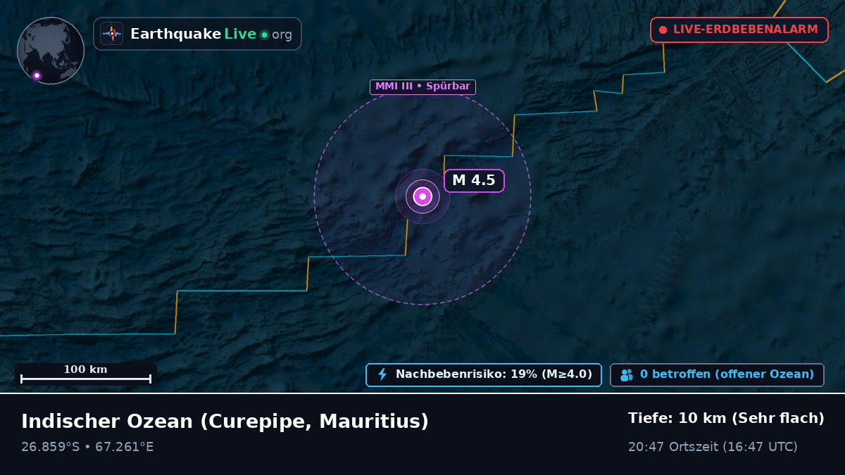 Indischer Ozean (Mauritius)