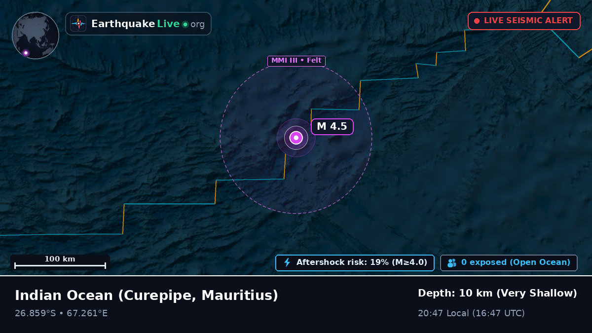 Indian Ocean (Mauritius)