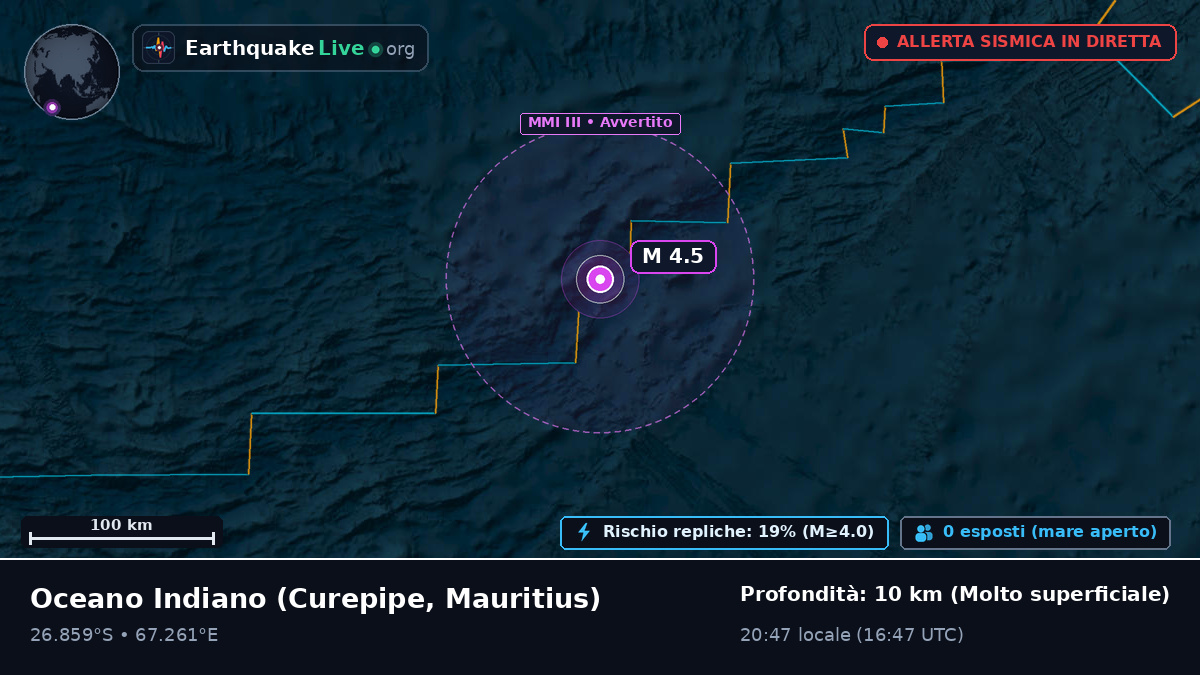 Oceano Indiano (Mauritius)