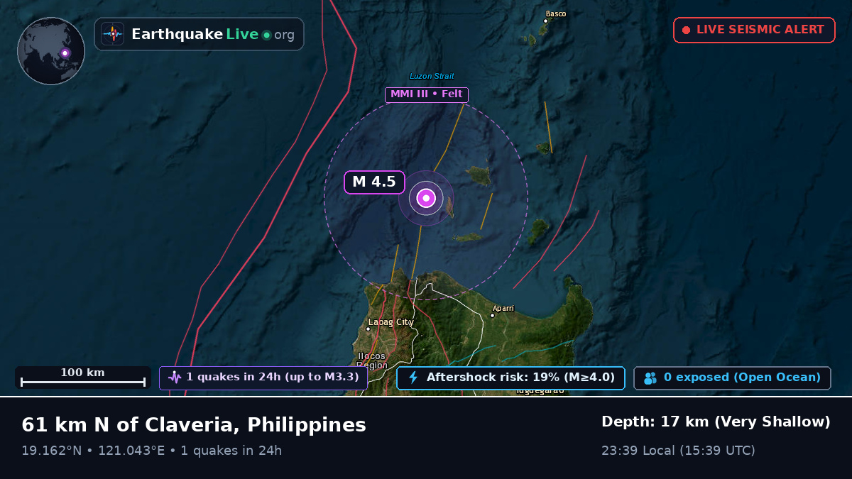 Off the coast of Laoag, Philippines