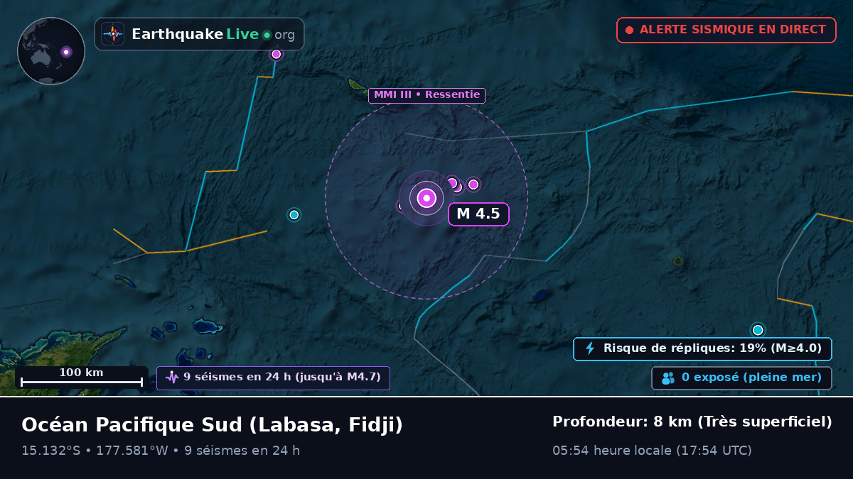 Océan Pacifique Sud (Fidji)