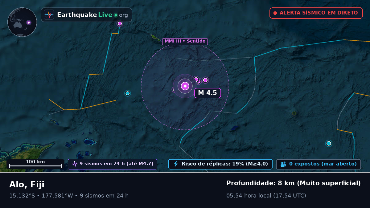 Oceano Pacífico Sul (Fiji)