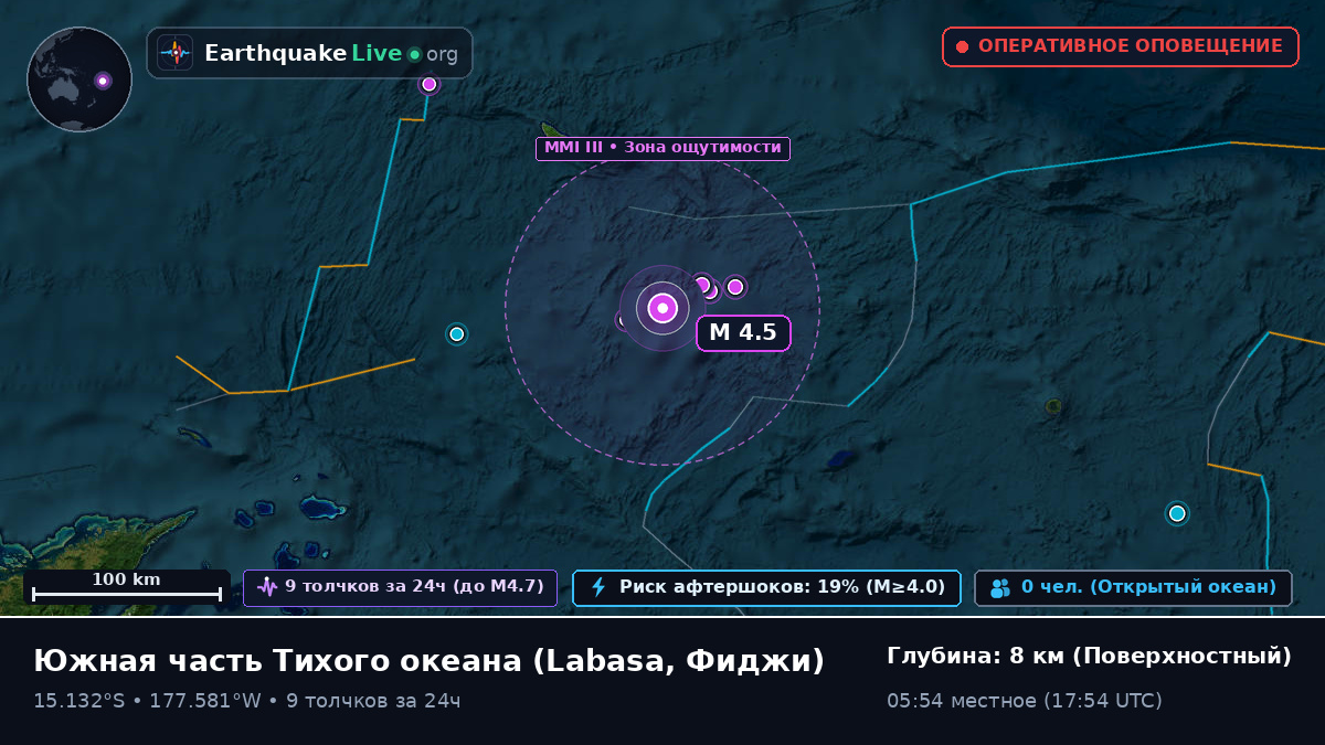 Южная часть Тихого океана (Фиджи)