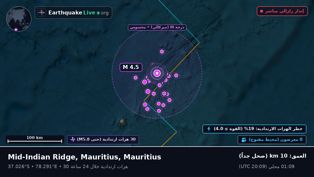 المحيط الهندي (Mauritius)