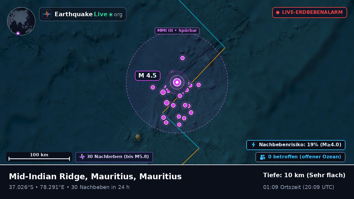 Indischer Ozean (Mauritius)