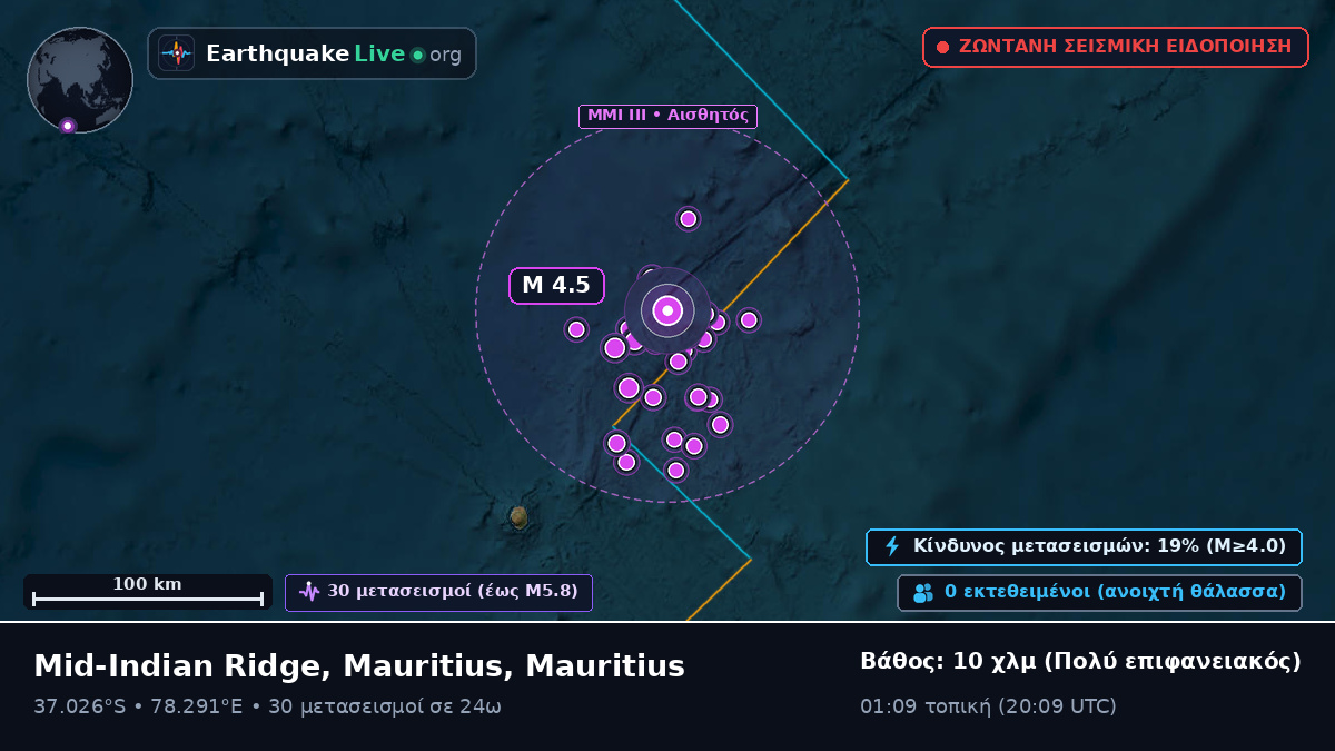 Ινδικός Ωκεανός (Mauritius)