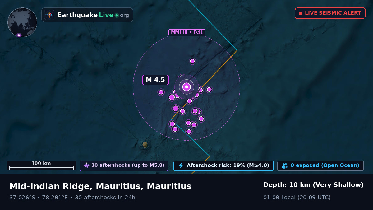 Indian Ocean (Mauritius)