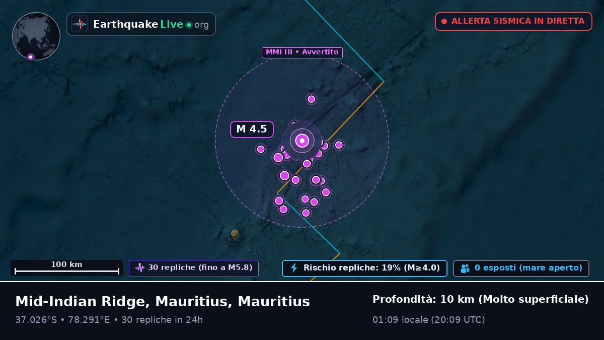 Oceano Indiano (Mauritius)