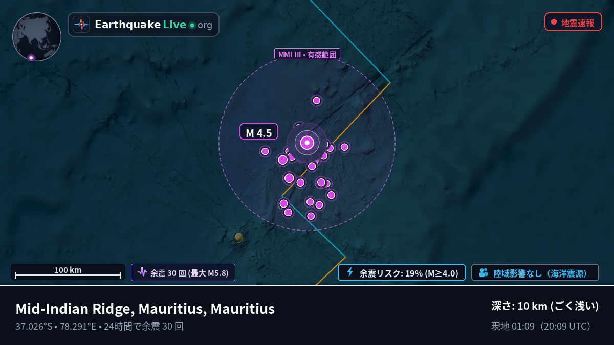 インド洋 (Mauritius)