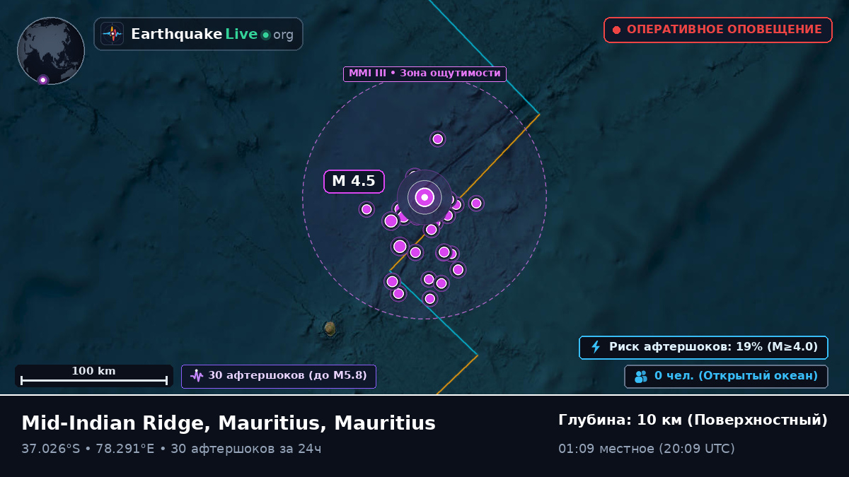 Индийский океан (Mauritius)
