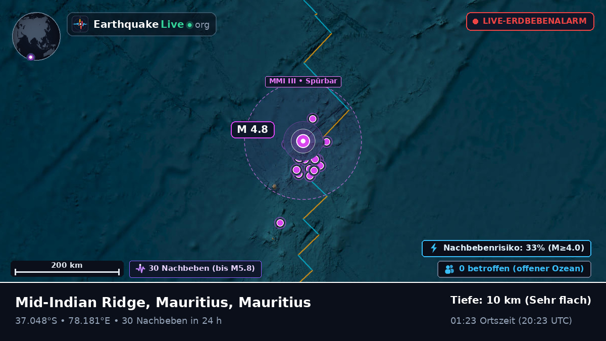 Indischer Ozean (Mauritius)