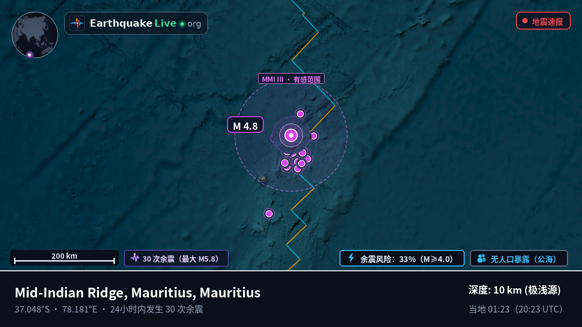 印度洋 (Mauritius)