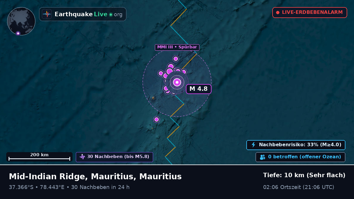 Indischer Ozean (Mauritius)