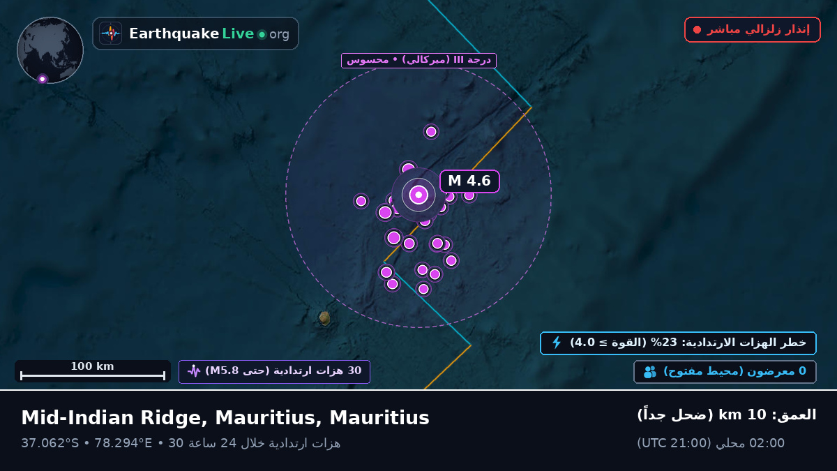المحيط الهندي (Mauritius)