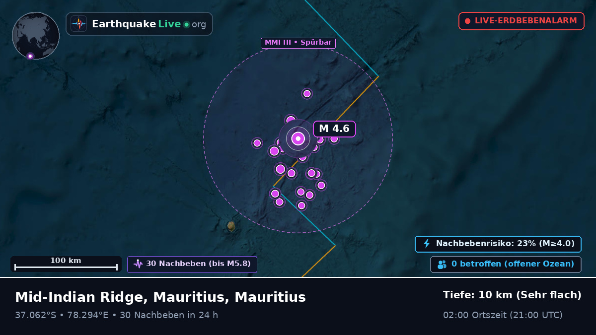 Indischer Ozean (Mauritius)
