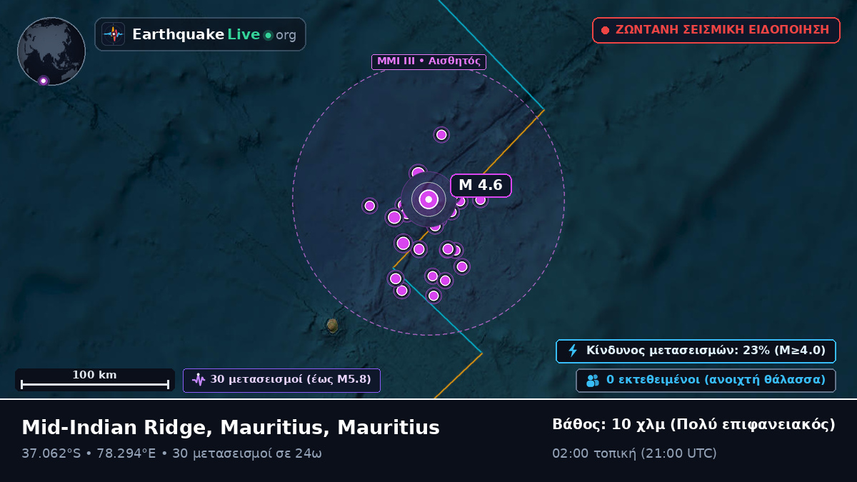 Ινδικός Ωκεανός (Mauritius)