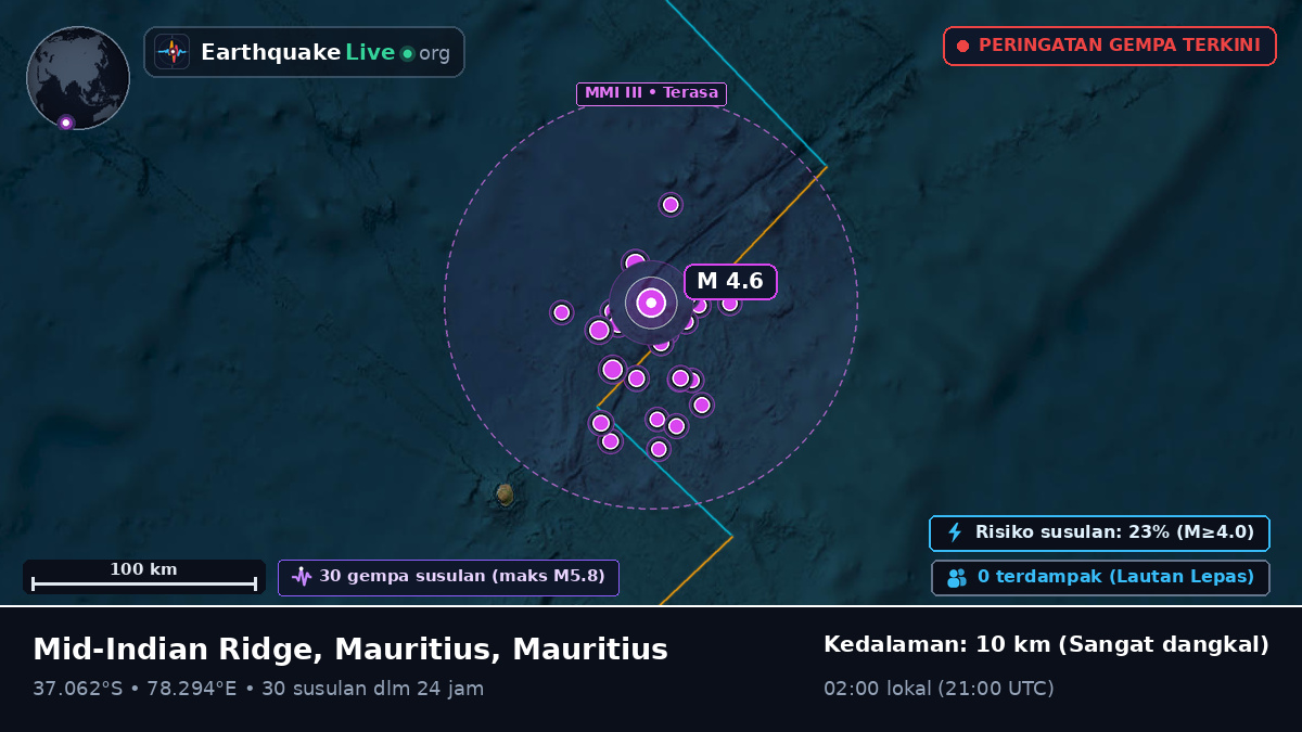 Samudra Hindia (Mauritius)