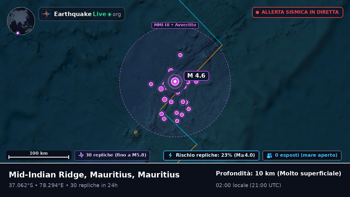 Oceano Indiano (Mauritius)