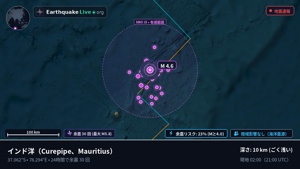 インド洋 (Mauritius)