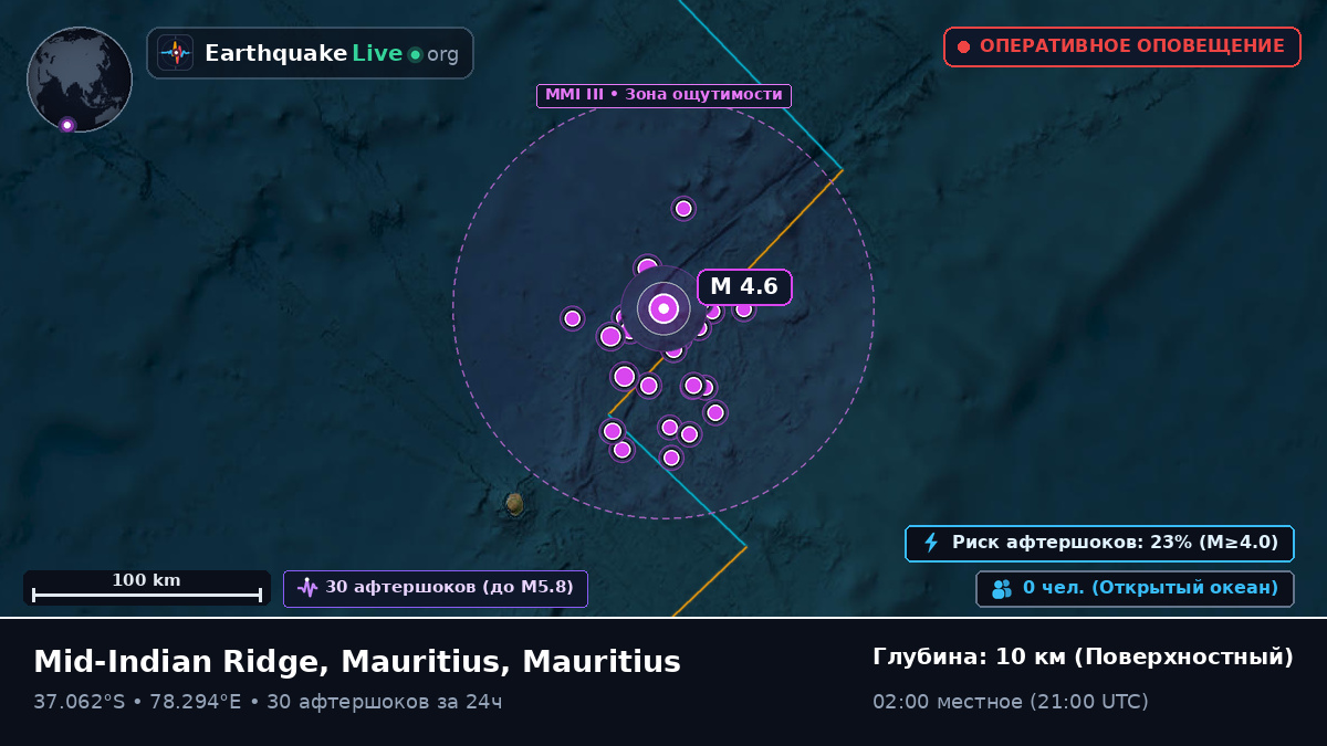 Индийский океан (Mauritius)