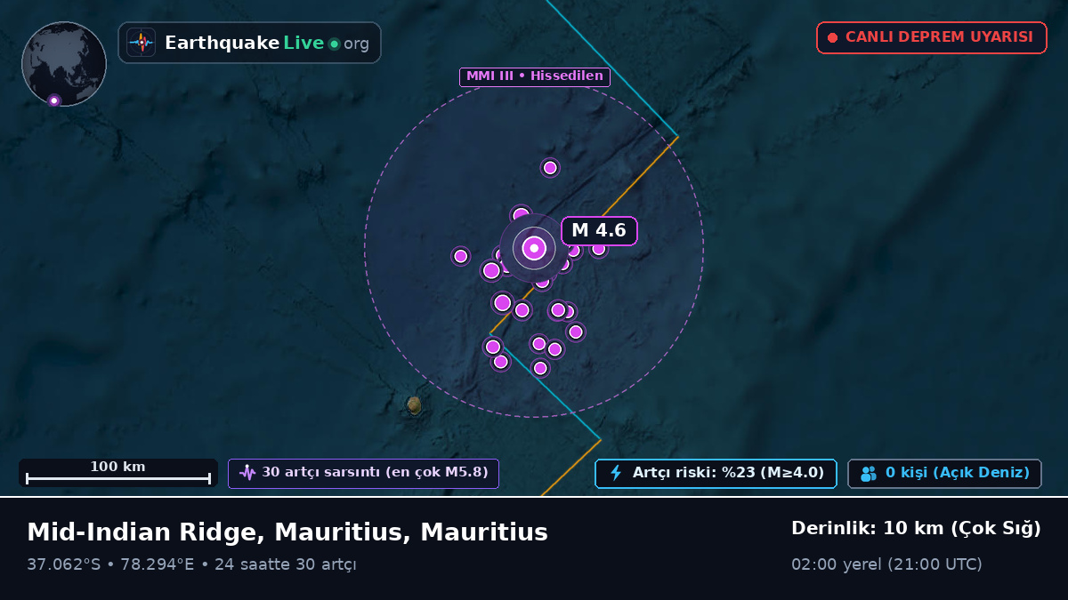 Hint Okyanusu (Mauritius)