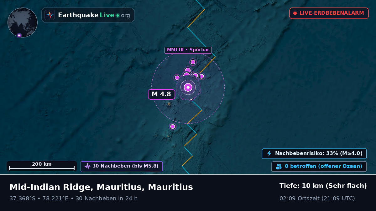 Indischer Ozean (Mauritius)